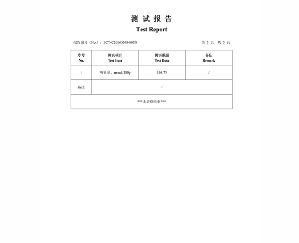 淮北检测报告